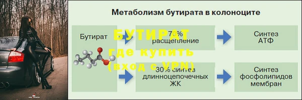 мефедрон VHQ Бугульма